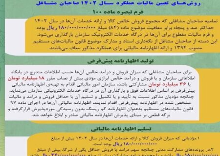 روش های تعیین مالیات عملکرد سال ۱۴۰۲ صاحبان مشاغل
